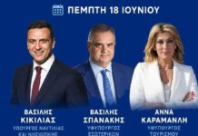 Περιοδεία κυβερνητικών στελεχών στην Αιτωλοακαρνανία την Πέμπτη – Στο Αγρίνιο η Πολιτική Ακαδημία της Νέας Δημοκρατίας